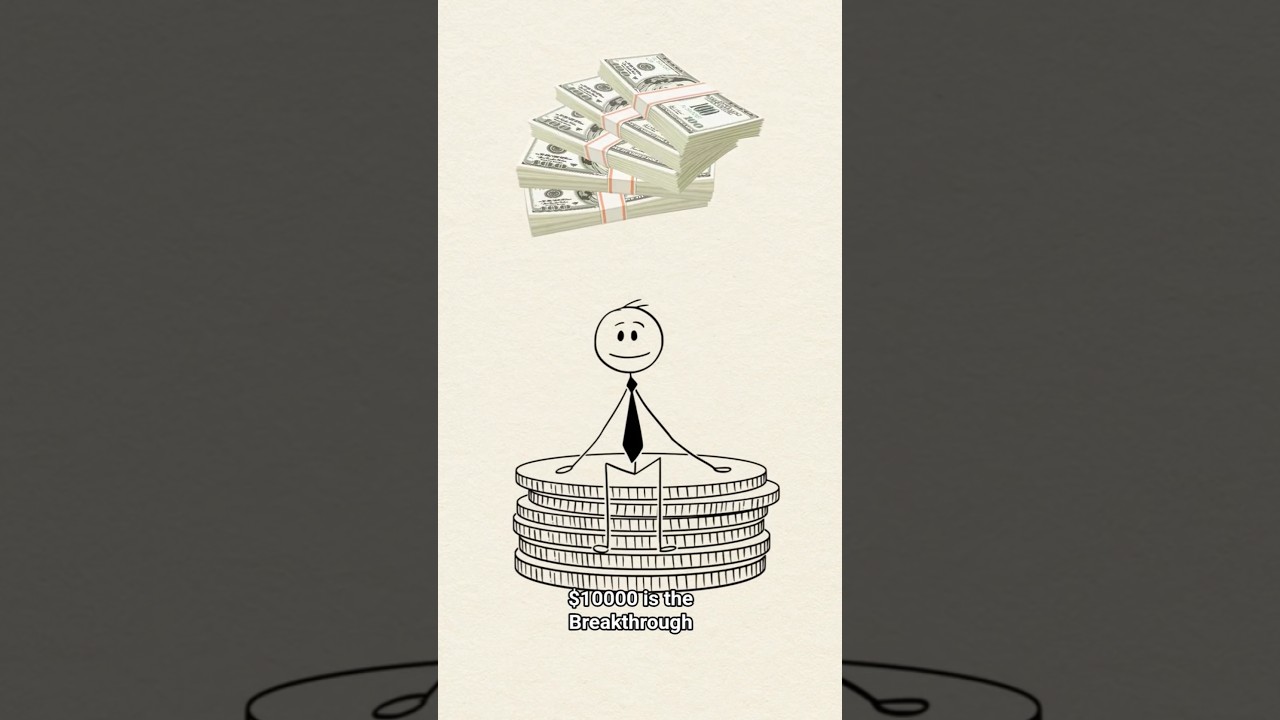 Why Your First $10,000 Is So Hard to Make#MoneyMindset#Financial Freedom#WealthBuilding#MoneyTips