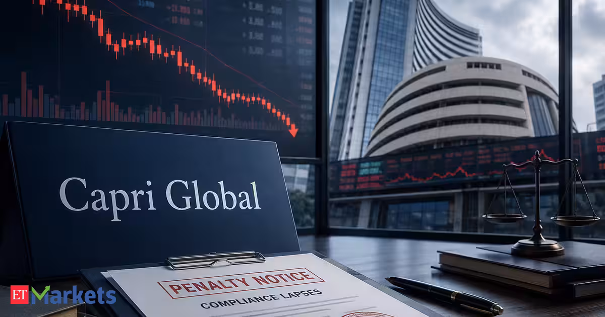 Capri Global shares slip 3% after NSE, BSE impose Rs 74,000 penalty for compliance lapses