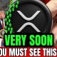 XRP HOLDERS Fox NEWS has BULLISH NEWS for you