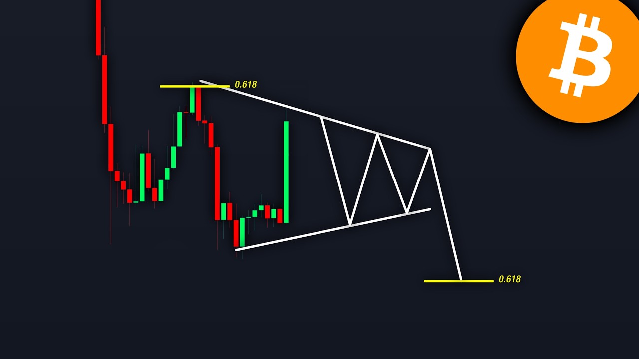 BITCOIN: It's Pumping, But Watch THIS! (before you buy) - BTC Price Prediction Today