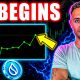 Crypto ALTCOINS Just Did Something They Have Not Done In 6 Years! (TIME RUNNING OUT)