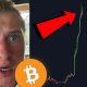 BITCOIN JUST DID THE UNTHINKABLE...