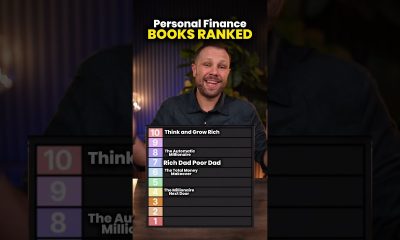 Ranking Finance Books 1-10