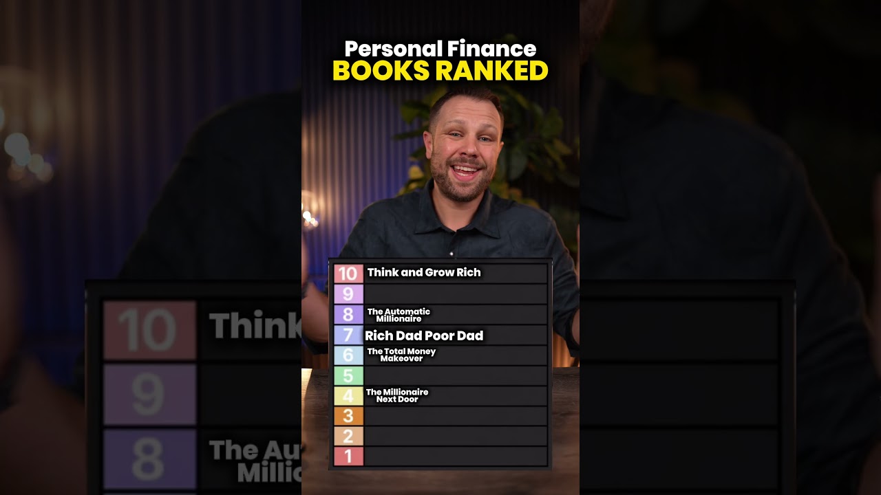 Ranking Finance Books 1-10