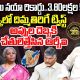CAG Shocking Report on AP Financial Condition | CM Chandrababu | RBI | YT18 News