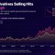 XRP is facing its heaviest 2026 derivatives selling as open interest climbs. Full XRP price prediction and key levels.