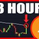 BITCOIN: Pay Attention - The Weekly Close Is CRUCIAL! ($79k)