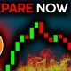 BITCOIN PULLBACK: EVERYONE IS WRONG (Here's Why)!!! - Bitcoin News Today, Ethereum & Altcoins