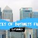 Sources of Business Finance Explained | Bank Loans, Trade Credit, Share Capital, Overdrafts & More