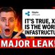 XRP JUST LEAKED AS THE GLOBAL INFASTRUCTURE!??!