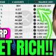 the Official *XRP Rich List* you MUST SEE