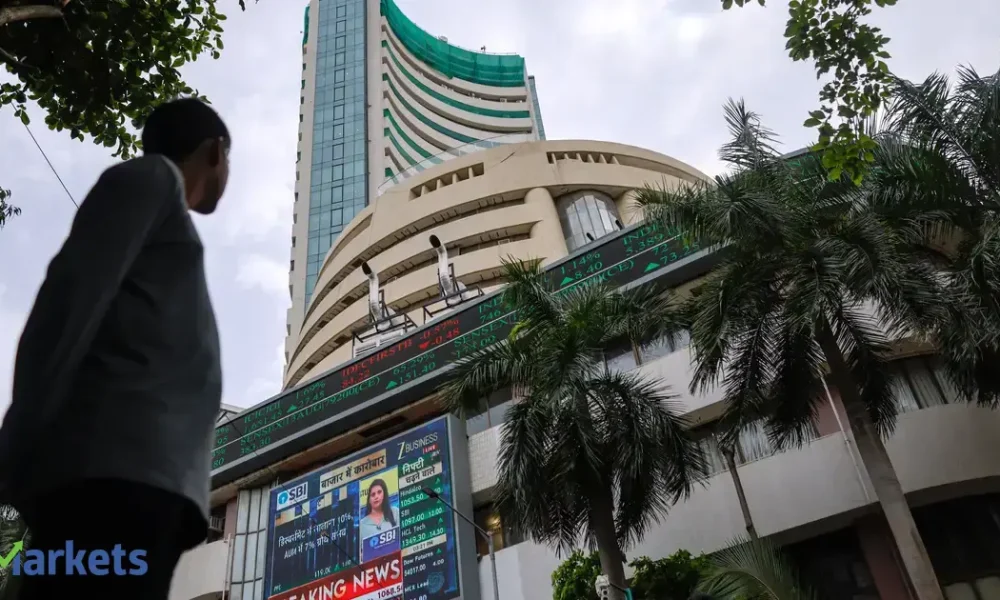 MSCI rebalancing threatens to turn ‘Messy’ in new Indian auction