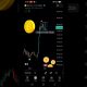 Bitcoin Sell Signal #bitcoin #btc #crypto #cryptocurrency #btcusd #sell #signal #finance #fyp