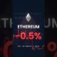 Ethereum (ETH) Price, Last 3 Days: -0.5%