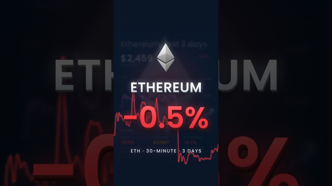 Ethereum (ETH) Price, Last 3 Days: -0.5%