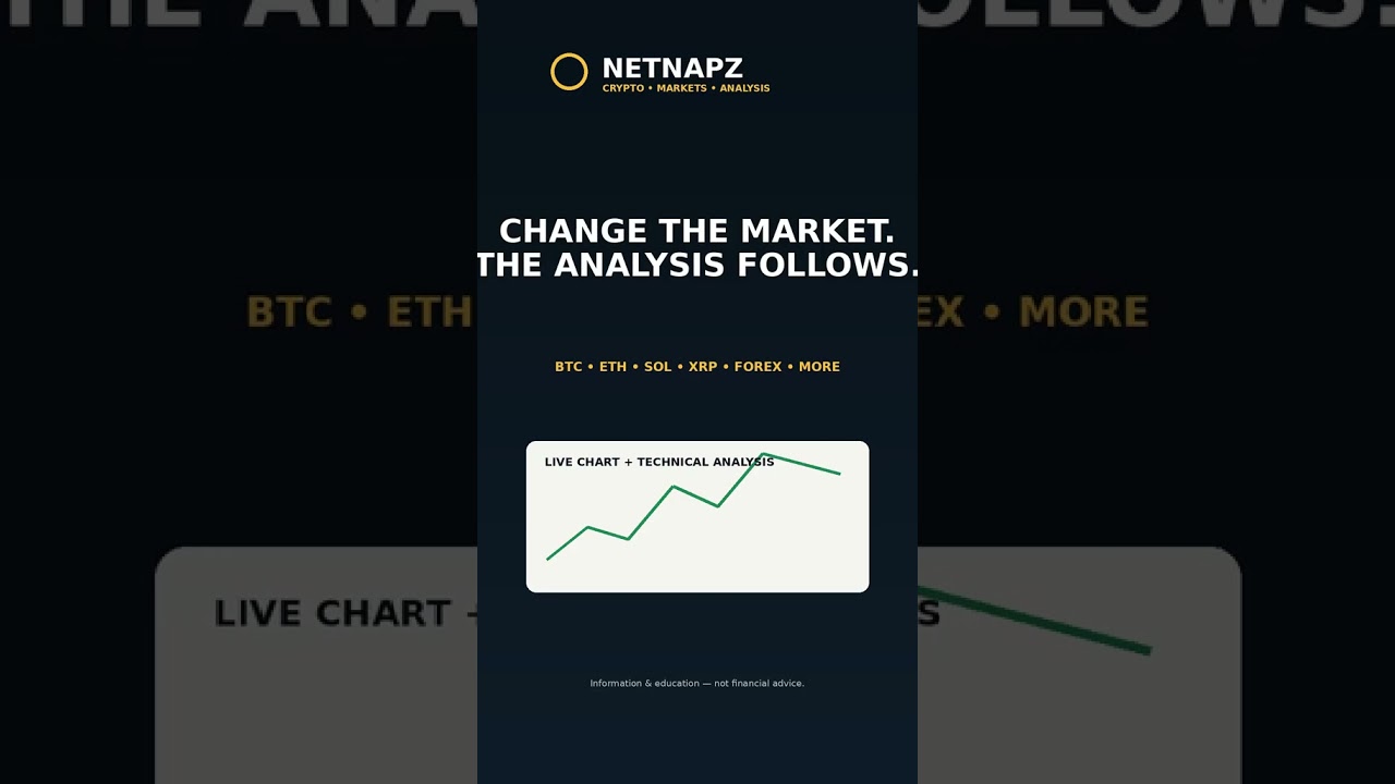TRADE UR WAY TO SUCCES #bitcoin #crypto #cryptocurrency #viral #commodities #cryptonews