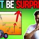 The HIDDEN Reason Behind Cryptos Shocking Price Explosion. Where Next For Crypto?!