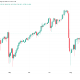 USD/JPY Price Performance. Source: TradingView