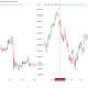 Bitcoin (BTC) and S&P 500 (SPX) Performance Around Jerome Powell's First Jackson Hole