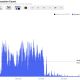 The $120 million Coldcard wallet hack lights up Bitcoin's memory pool: Crypto Daily