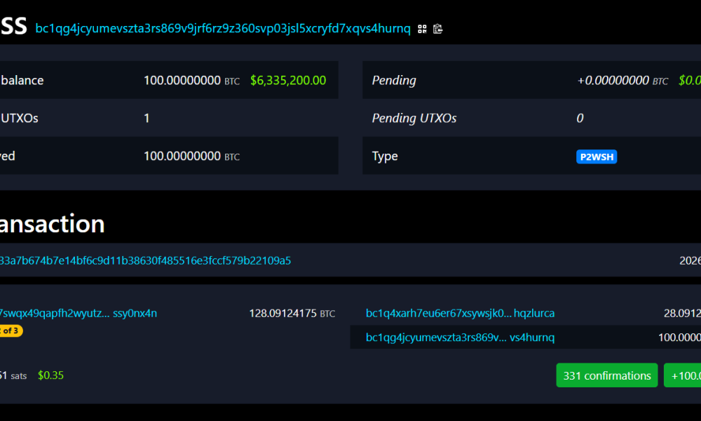 BitGo CEO Puts $6.3 Million in Bitcoin on the Line to Test Anthropic