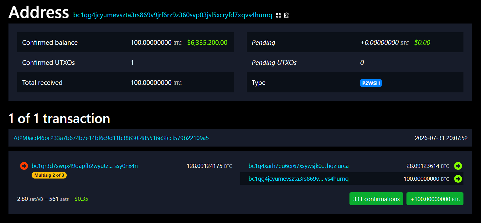 BitGo CEO Puts $6.3 Million in Bitcoin on the Line to Test Anthropic