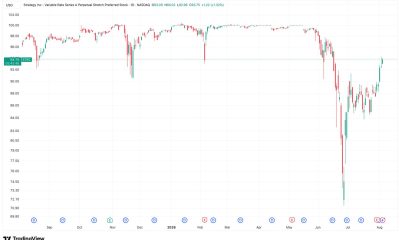 Bitcoin sales and $4 billion cash reserve fuel STRC's recovery toward par value