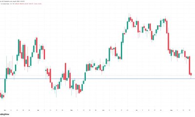 Fed liquidity promises, dollar weakness could determine bitcoin's next move