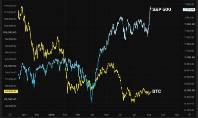 Bitcoin is stuck as Wall Street prints crypto's $2T market cap. Here's why.
