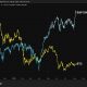 Bitcoin is stuck as Wall Street prints crypto's $2T market cap. Here's why.
