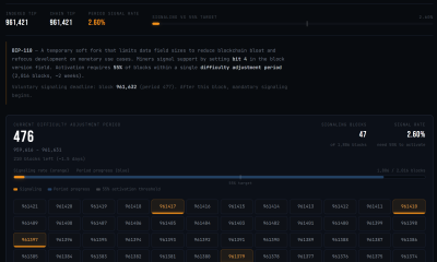 Bitcoin Signaling Monitor. Source: BIP-110 Monitor