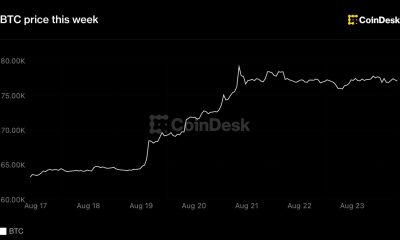 Bitcoin steadies near $78,000 as gold rallies, altcoins consolidate after best week in 3 years