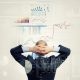 How the Company Analyses Changes in Financial Market