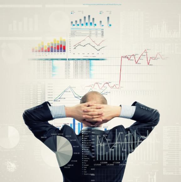 How the Company Analyses Changes in Financial Market
