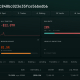 James Wynn's Hyperliquid Account Overview