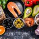 Why you should have enough protein with every meal