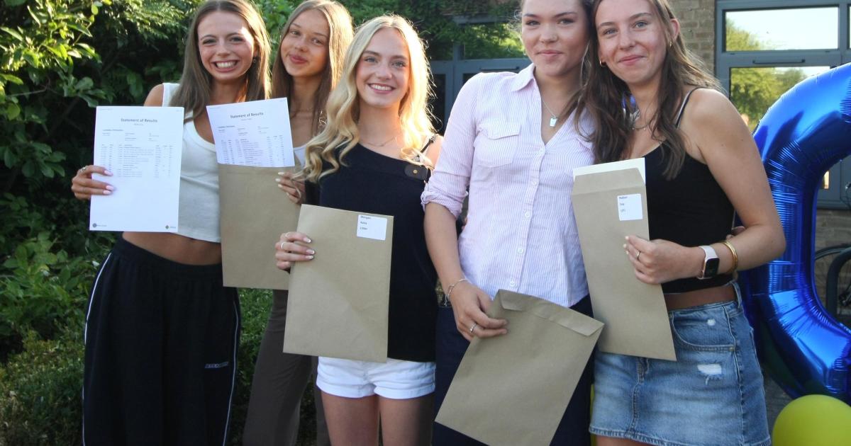 Fulford School head praises students on A Level results day