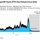 Declining Trading Volume of Leveraged ETFs