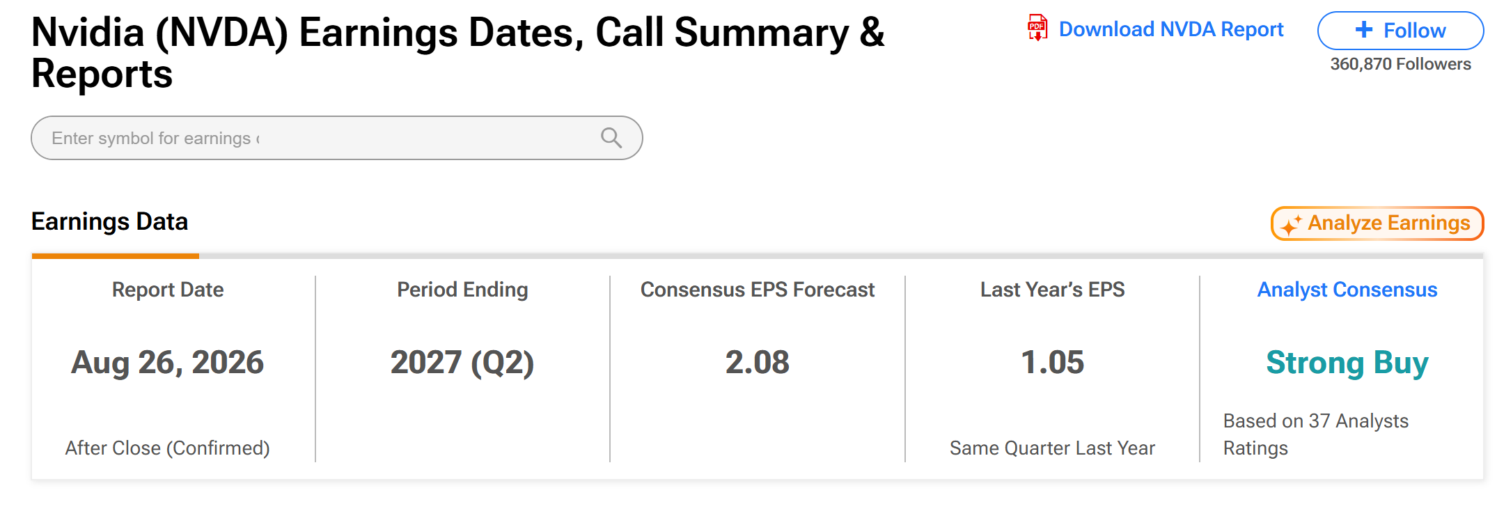 Nvidia Consensus EPS Forecast. Source: TipRanks