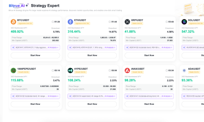 Bitrue AI Review 2026: How Its Free AI Trading Copilot Works