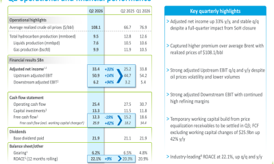 Aramco H1 2026 slides: profit surges 29% amid historic supply shock