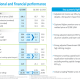 Aramco H1 2026 slides: profit surges 29% amid historic supply shock