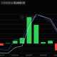 Ethereum ETF Monthly Flows
