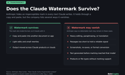 Claude Watermark