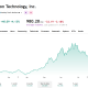 Micron is pushing upwards again after its July rout.