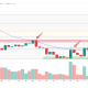 Shiba Inu (SHIB) Breaks 11-Month Downtrend After Japan Approval