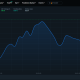 Zoomex Puts Precision Trading Within Reach with Specialized 1000x Leverage Futures Contracts
