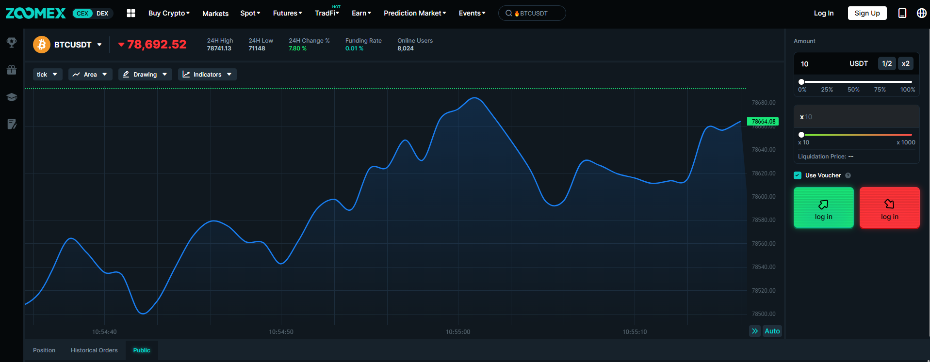 Zoomex Puts Precision Trading Within Reach with Specialized 1000x Leverage Futures Contracts