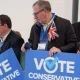 The Tories will not recover by working with Reform