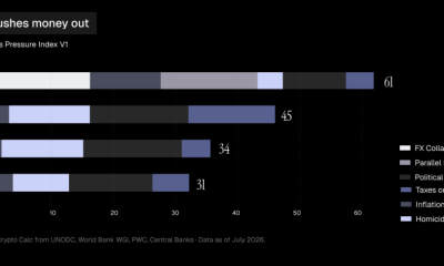 Latin Americans are Moving Into Digital Dollars. Are Their Funds Safe?